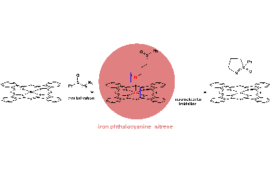 Theoretical Study of Electronic Structure, Formation Mechanism and Intramolecular Sulfoxide Imidation Reactivity of Iron Phthalocyanine Nitrene Complex 2011-2956